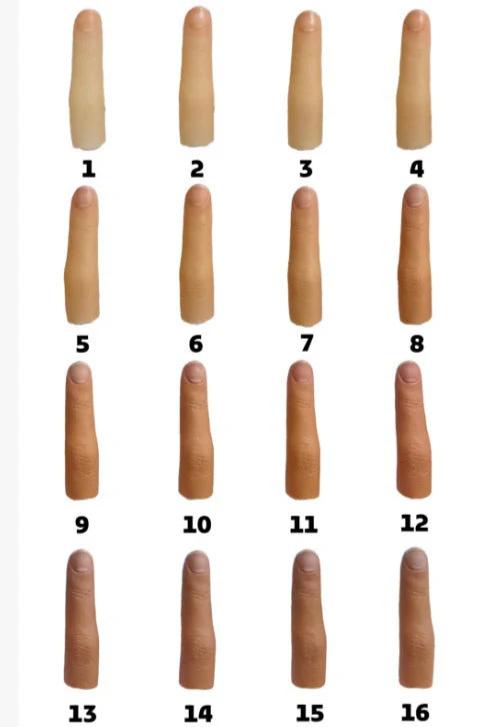 Standard custom-made finger